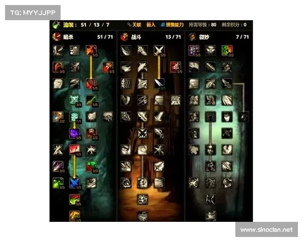 魔兽世界80+装备提升攻略