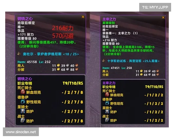 魔兽世界怀旧：血量主宰，揭秘新的战斗核心